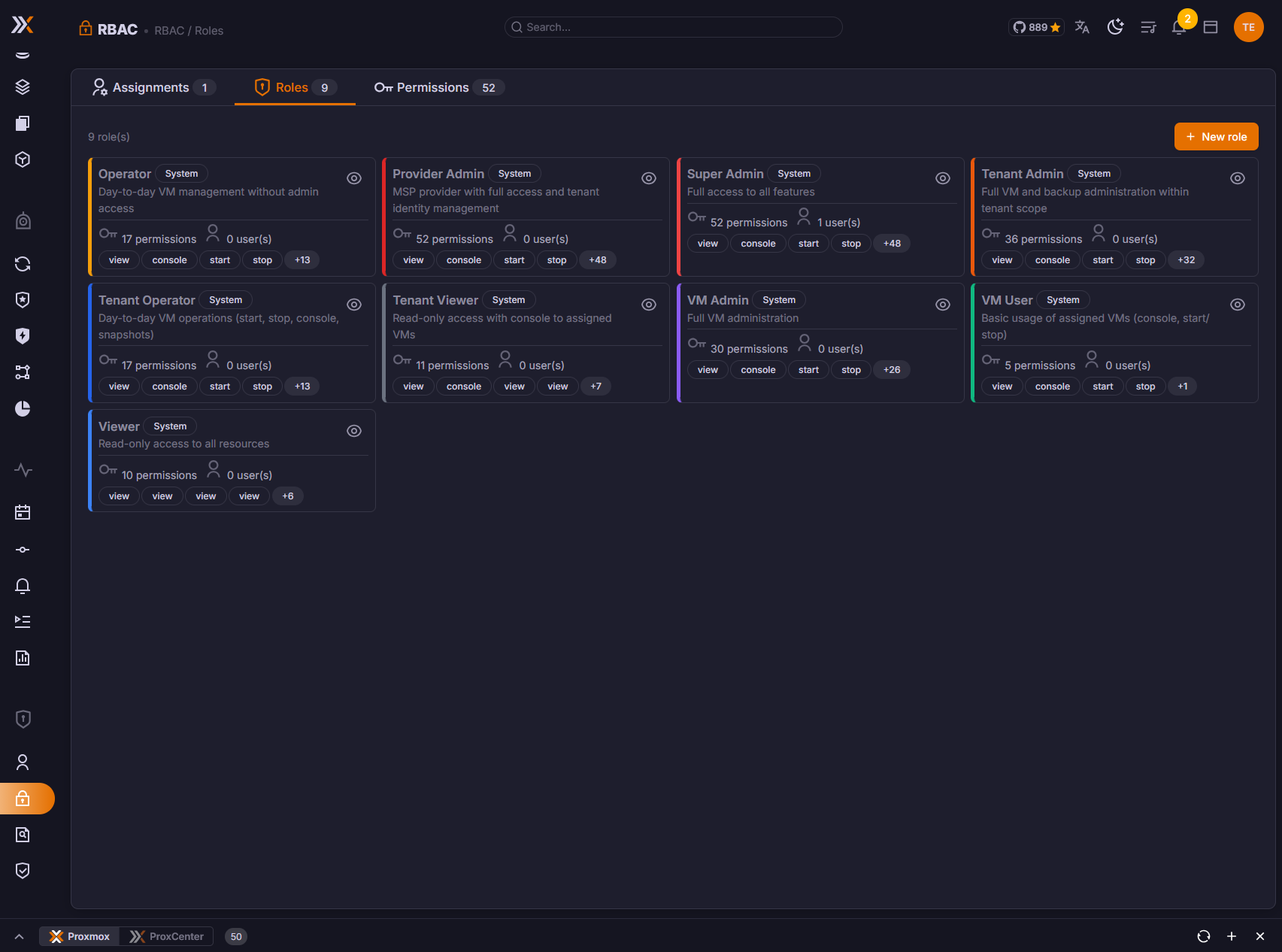 RBAC role editor with permission categories, scoped permissions, and role configuration